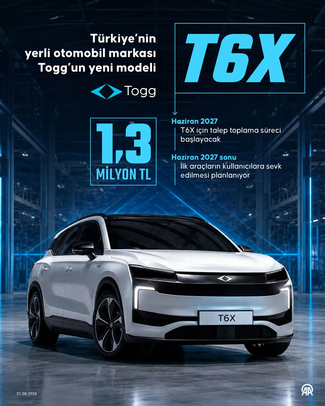 Togg Yönetim Kurulu Başkanı Tosyalı T6X Neredeyse Şu Anki Cari Fiyatlara Göre Çok Çok Daha Hesaplı