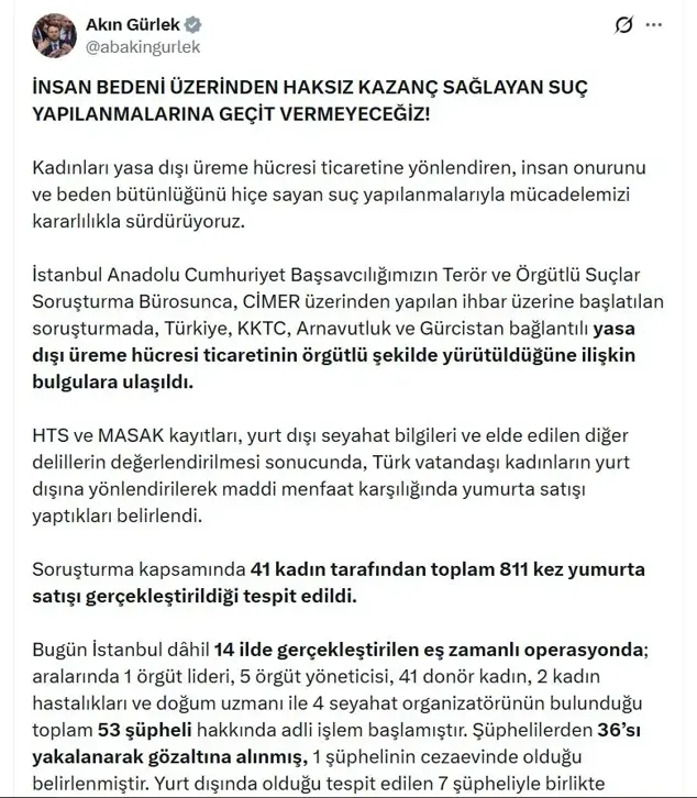 Yasa Dışı Üreme Hücresi Ticaretine Operasyon; 36 Gözaltı